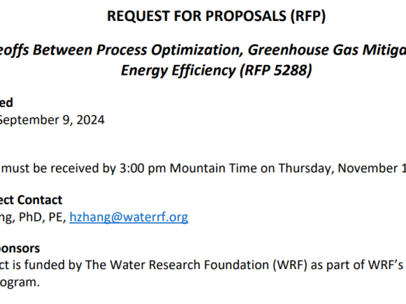 CFPs: Tradeoffs Between Process Optimization, Greenhouse Gas Mitigation, and Energy Efficiency