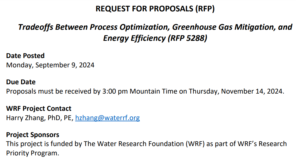 CFPs: Tradeoffs Between Process Optimization, Greenhouse Gas Mitigation, and Energy Efficiency