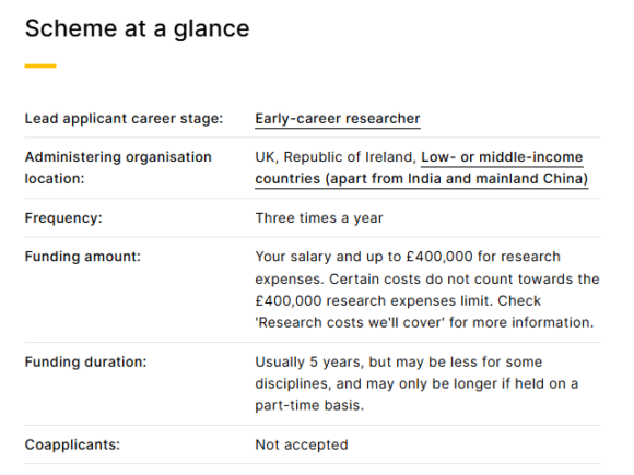 CFAs: Wellcome Trust Awards for Early-Career Researchers